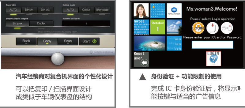 柯美287黑白數(shù)碼復(fù)合機(jī)租賃-A3多功能復(fù)合機(jī)租賃